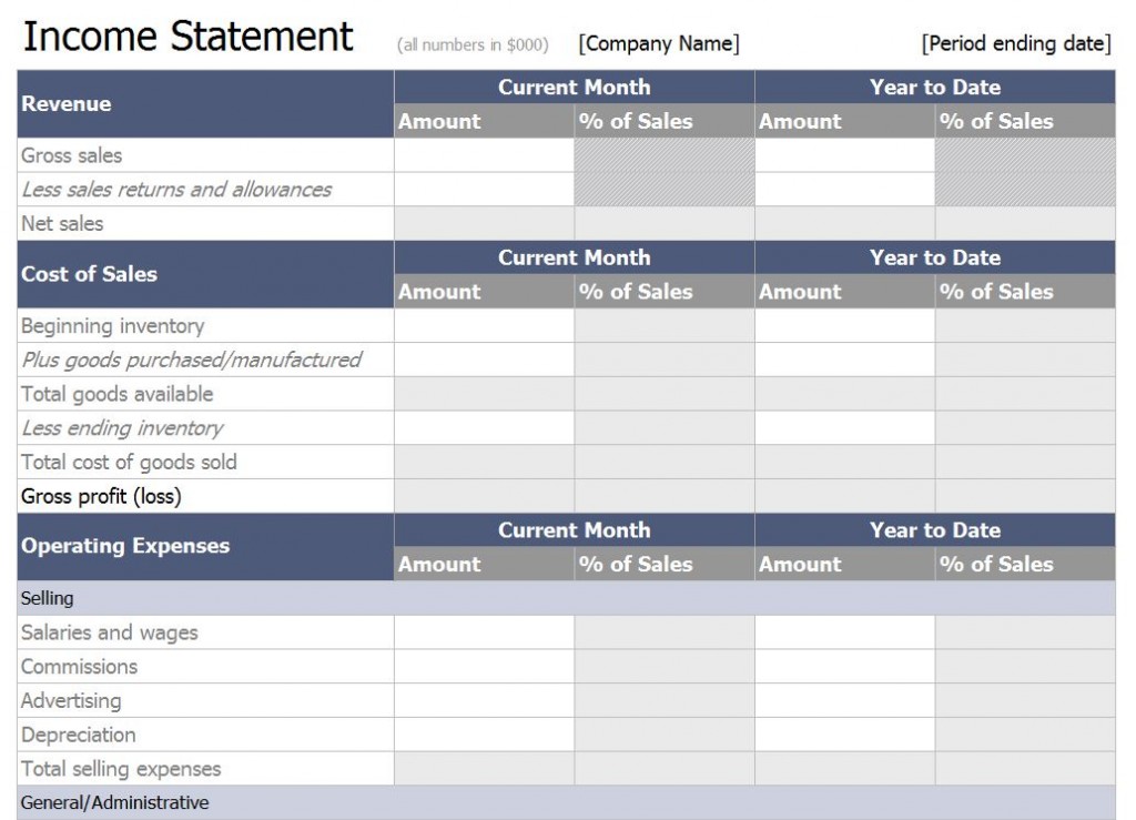 excel income statement