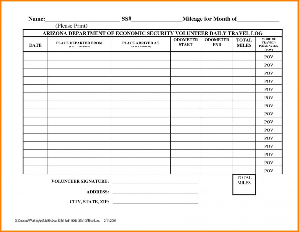 Texas Gas Company Bill Pay How To Calculate Gas Mileage Reimbursement