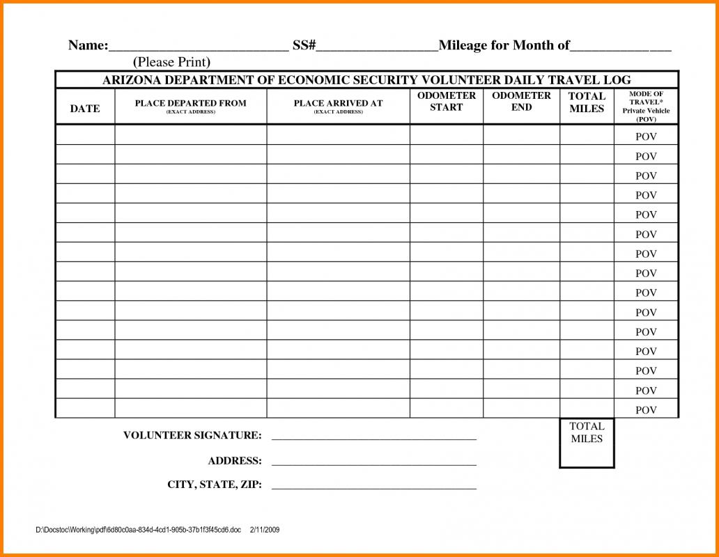 Fuel Mileage Reimbursement 2024 Zelda Katrinka