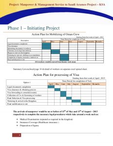 excel report template manpower project planning for saudi aramco project ksa