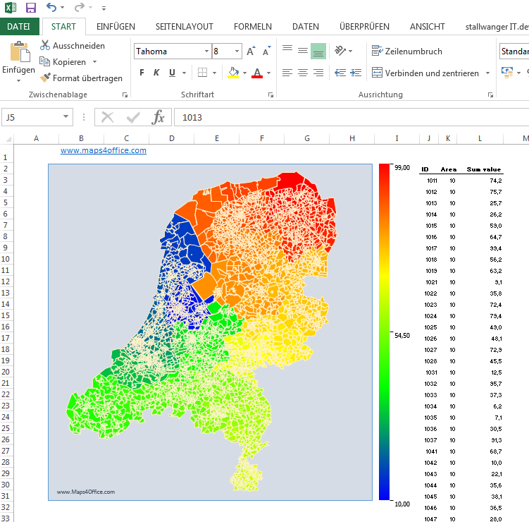 excel reporting template