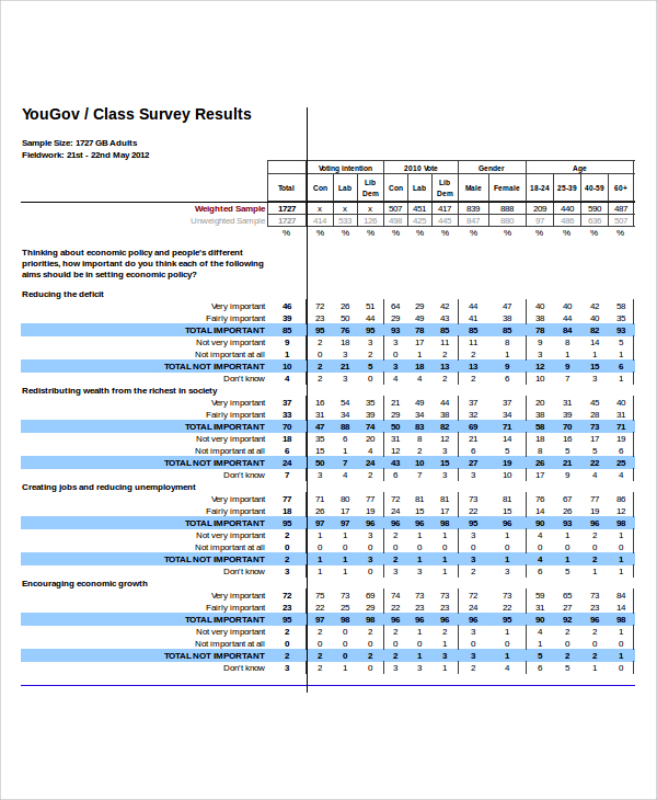 Survey Chart Template prntbl concejomunicipaldechinu gov co