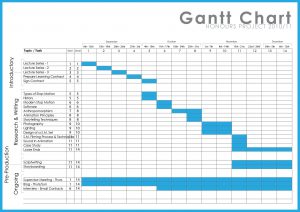 excel task tracker template task management template excel daily task tracker on excel format excel task list tracker