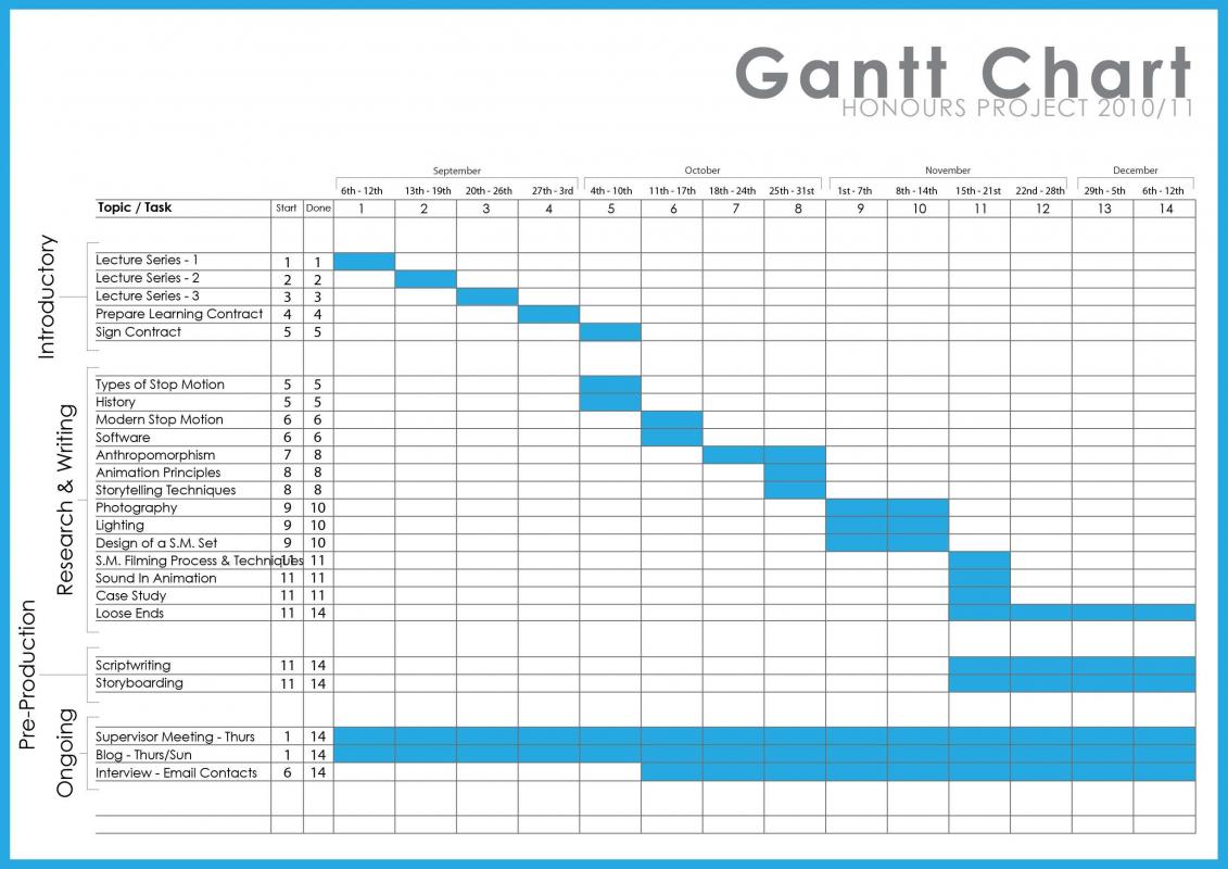 excel task tracker template