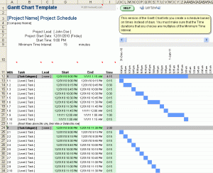 excel time card template free gantt chart excel template time based gantt chart