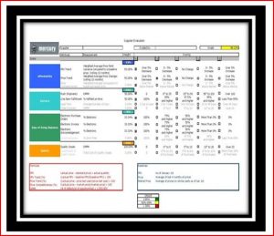 excel time card template supplier scorecard