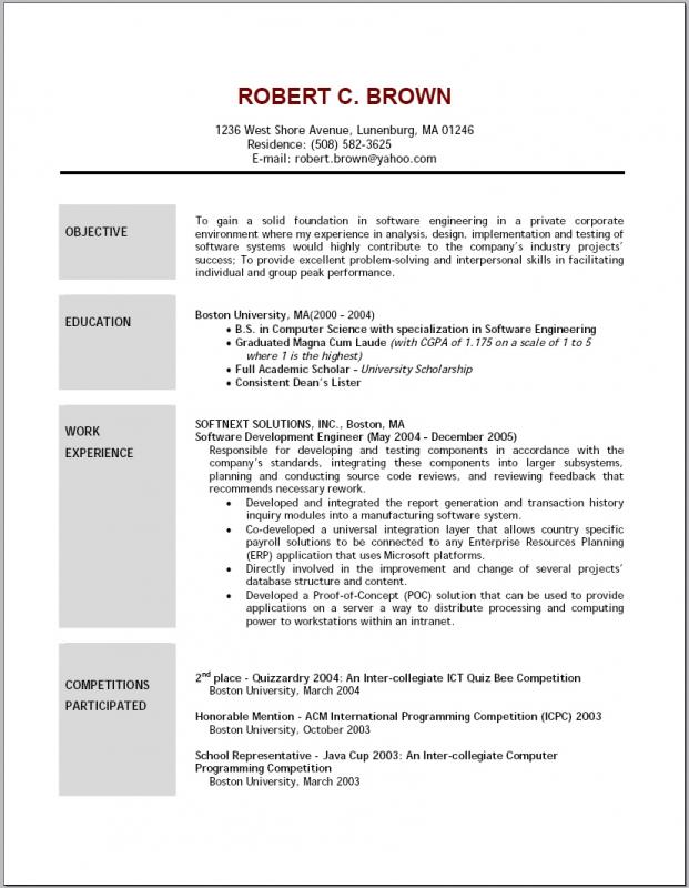 executive resume templates