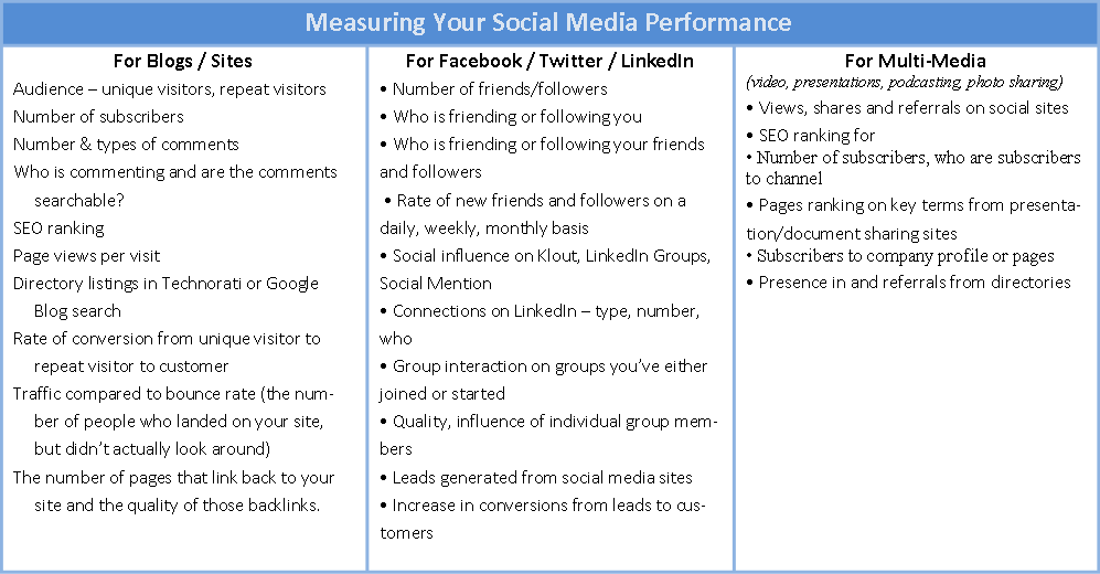 executive summary marketing plan