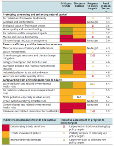 executive summary report example tablees