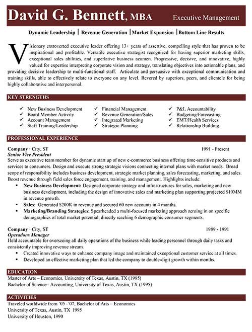 executive summary template doc