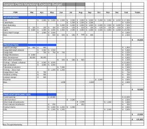 expense report template excel sample client marketing expense budget