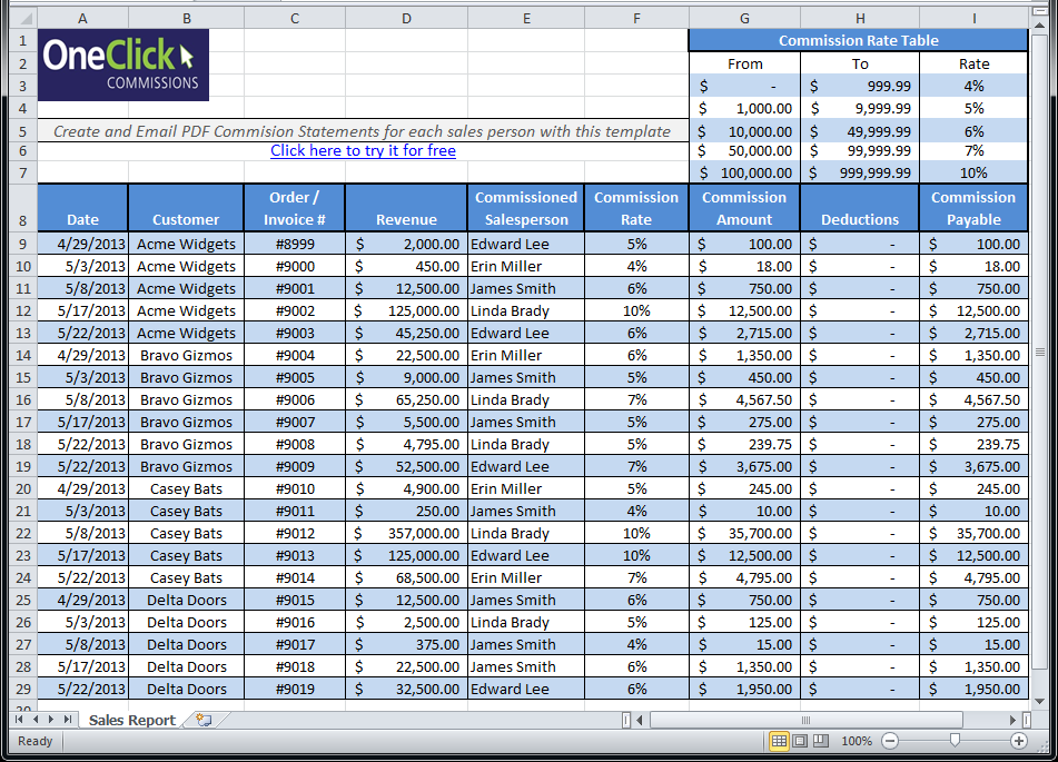 expense report templates excel