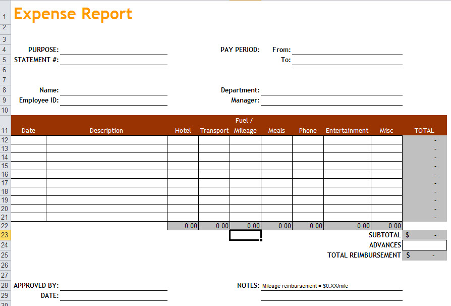 expense report templates