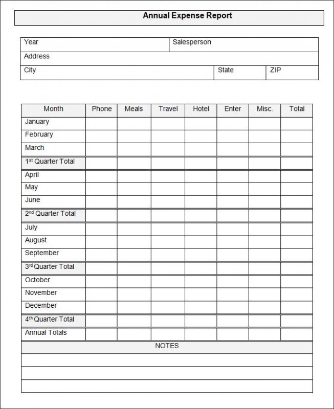 expense report templates