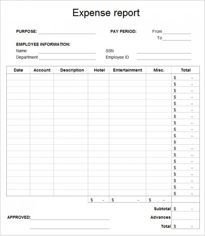 expense report templates