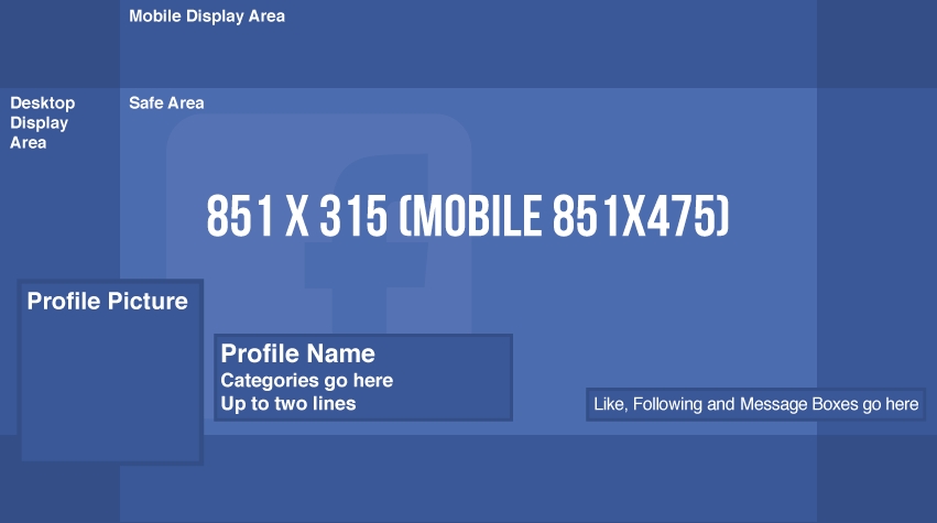 facebook header template