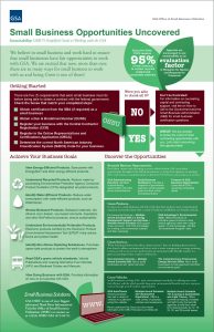 fact sheet design gsa fact sheet sustainability final