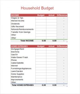 family budget spreadsheet household budget spreadsheet template