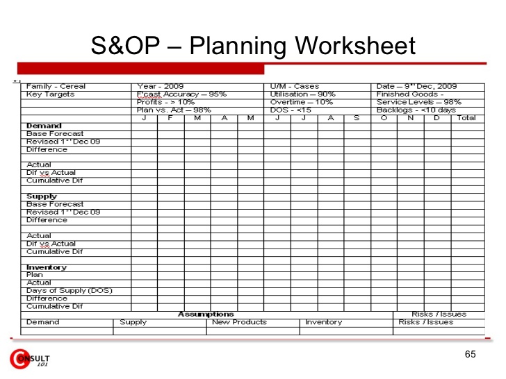 family budget spreadsheet