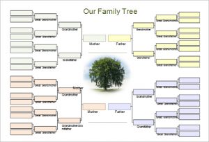 family genogram maker genogram template image