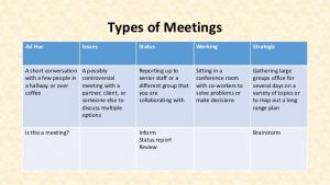 family meeting agenda effective family business meetings