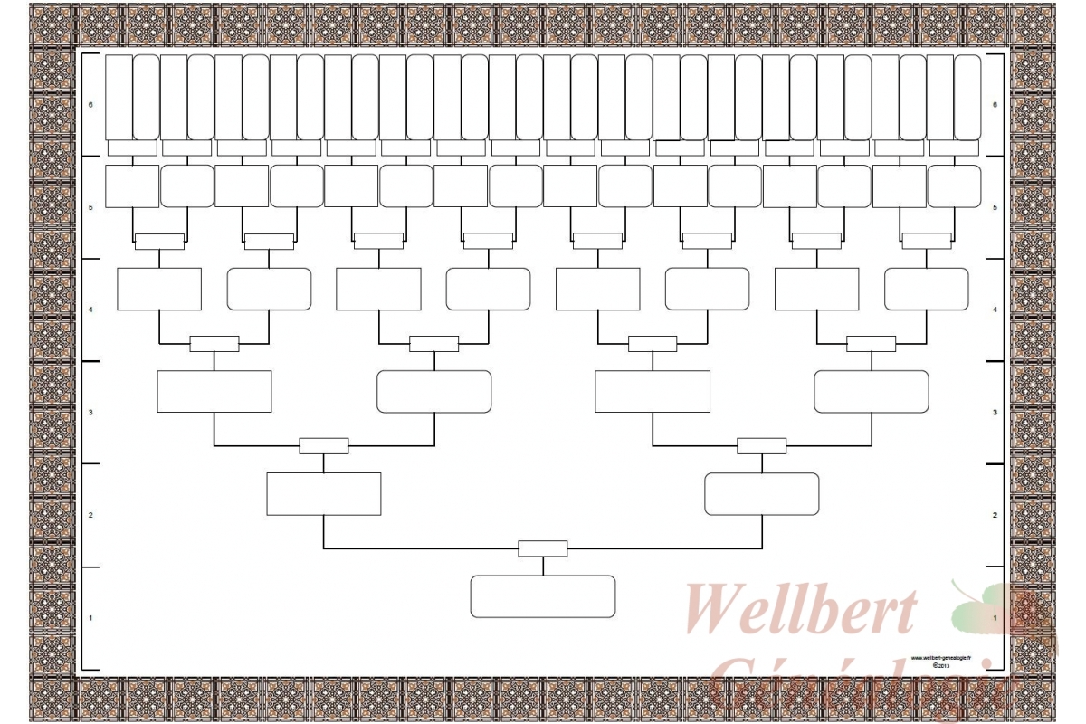 Family Tree Blank Template Business