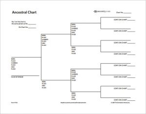 family tree diagram ancestral family tree diagram pdf free download