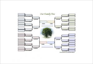 family tree diagram editable family tree diagram free pdf download