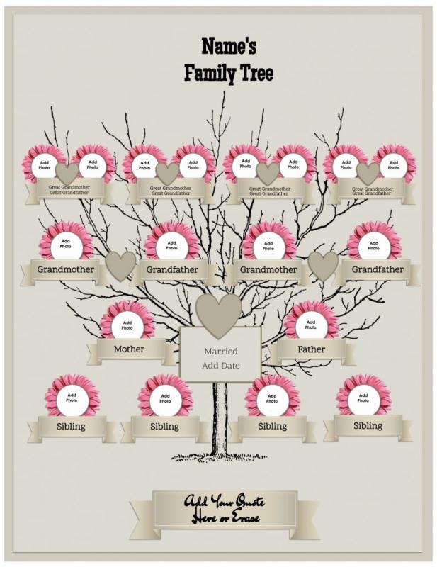 Family Tree Diagram Maker Template Business
