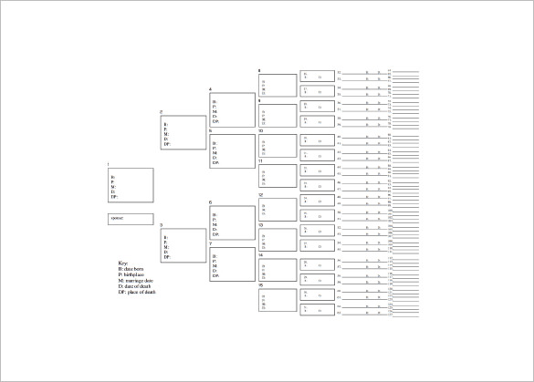 family tree excel