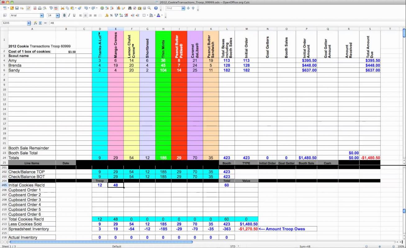  Family  Tree  Excel  Template Business