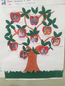 family tree for kids n