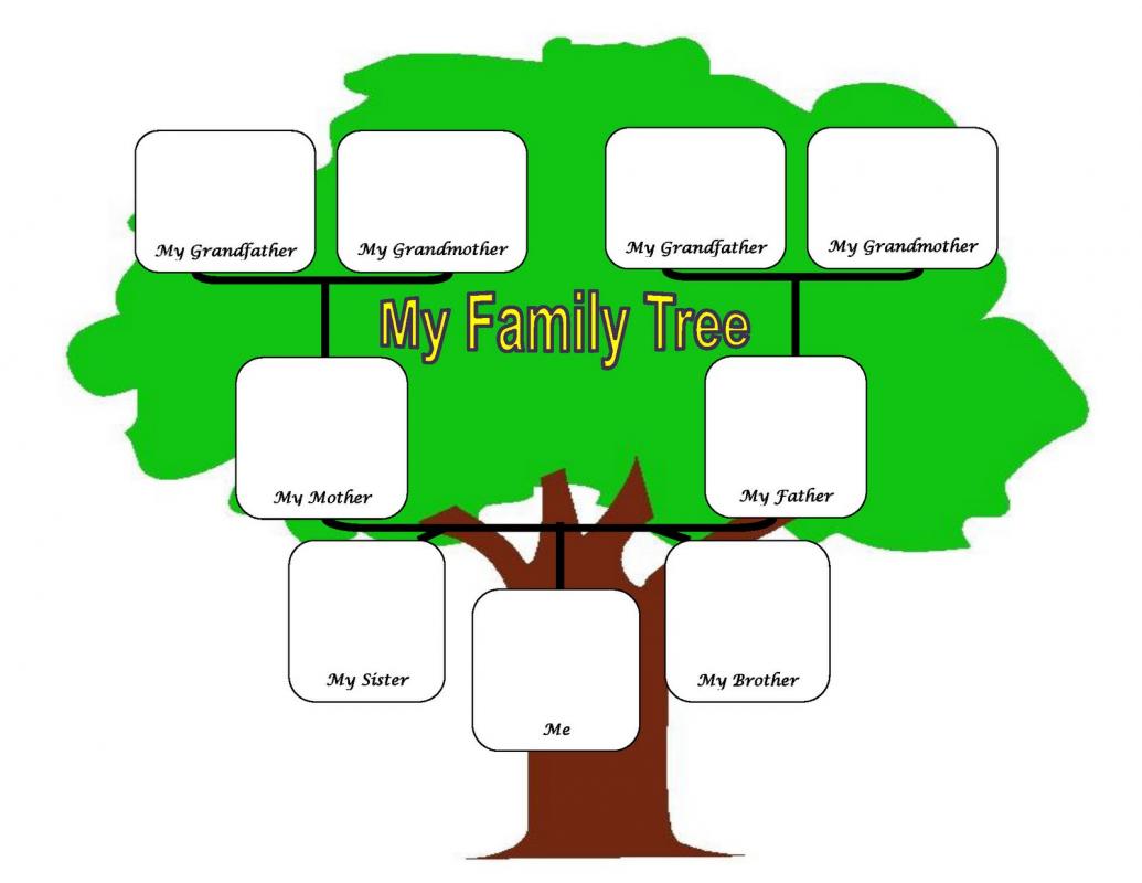 Family Tree Images | Template Business