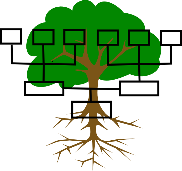 family tree images