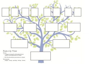 family tree images family tree printable