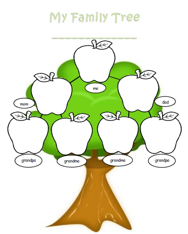 family tree images