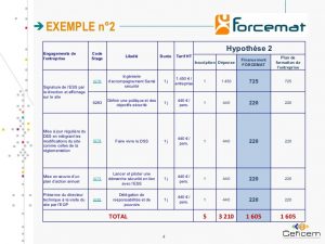 family tree layout runionscurit unicembfcmaivalidecpi