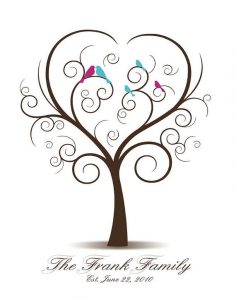 family tree pdf eadffceeedb family tree tattoos family tree tattoo with names