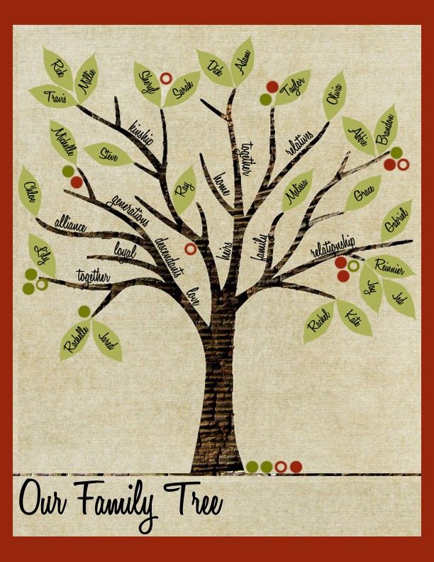 family tree pdf