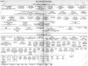 family tree pdf hiresfaksimile