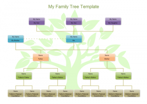 family tree template free my family tree