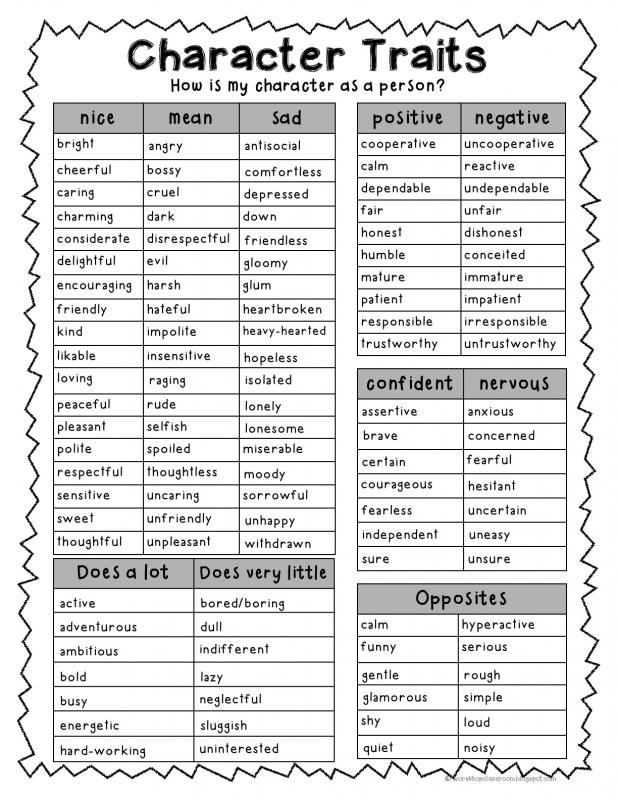 Family Tree Template Google Docs Template Business Family Tree Template Google Docs Template Business