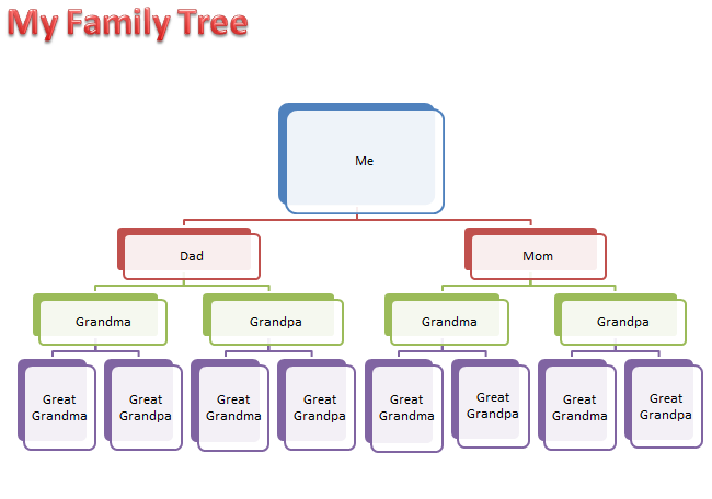 family tree template word