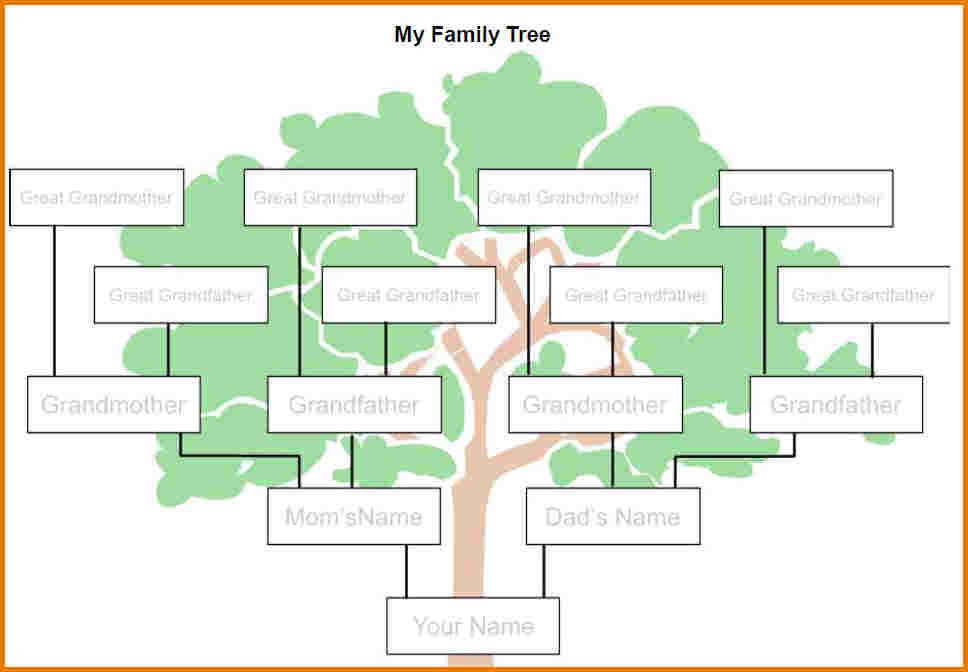 Family Tree Template Word Template Business