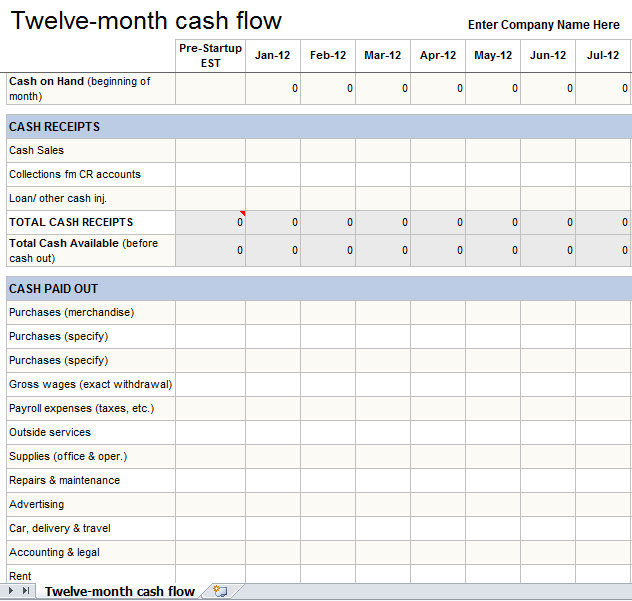 family tree templates excel