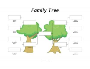 family tree templates family tree template