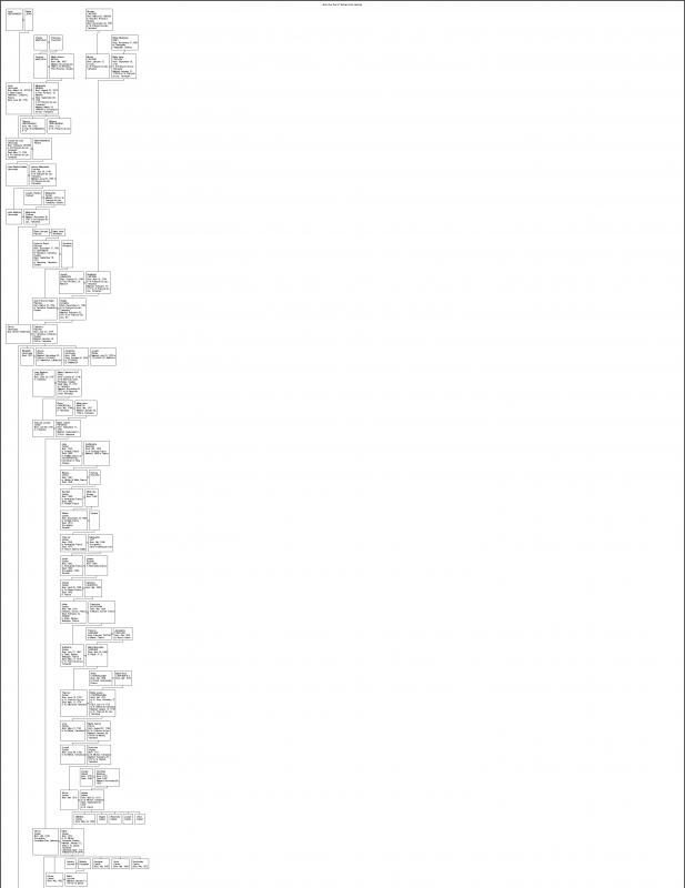 family tree with pictures