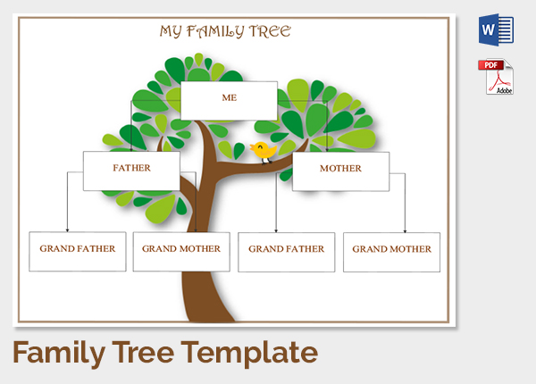 family trees format