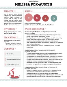 fashion designer resume mfa resume