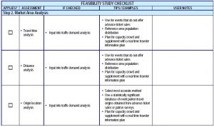 feasibility analysis template cls